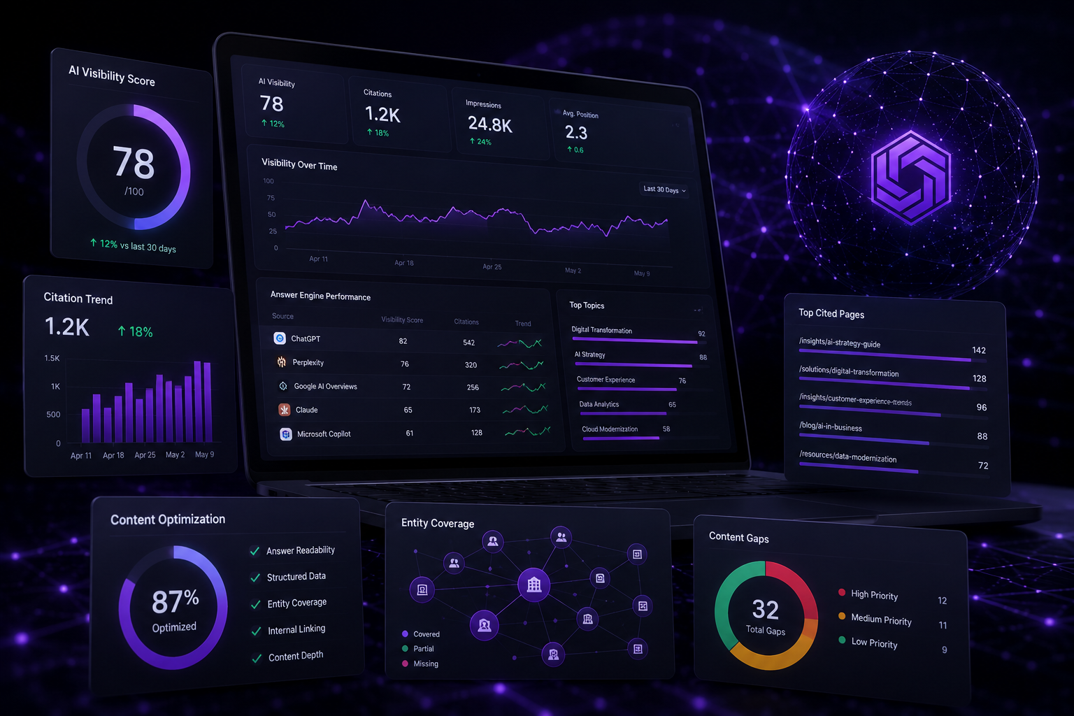 AEO optimization services by Zynetra